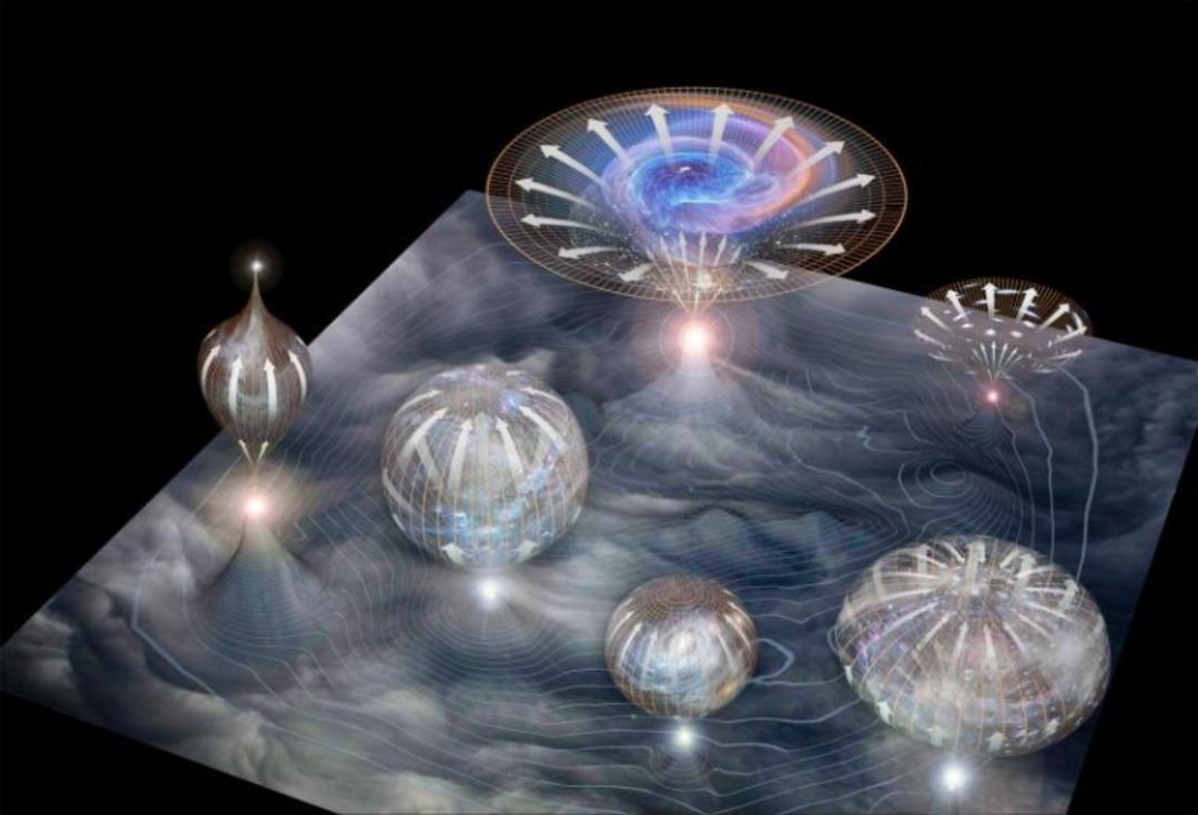 Çoklu Evren (Multiverse) Nedir?