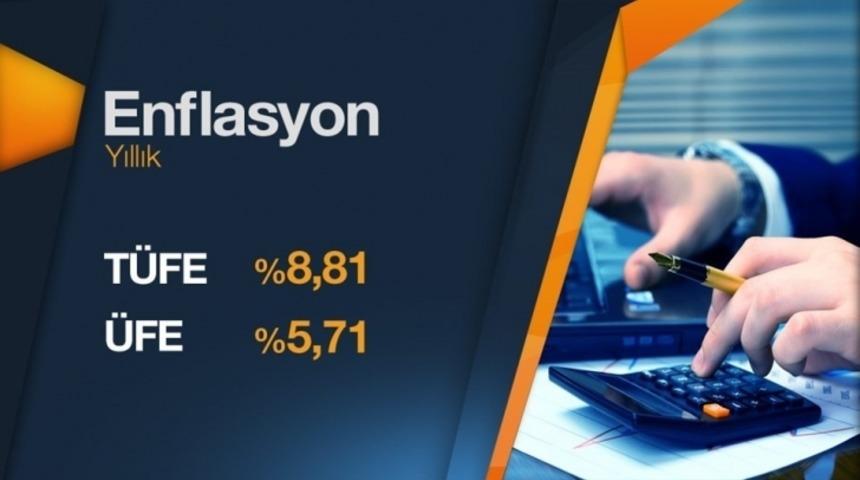 T&uuml;rkiye'deki Enflasyon Oranı Y&uuml;zde 8.81! Peki Bu Bela Diğer &Uuml;lkelerde Ne Durumda?