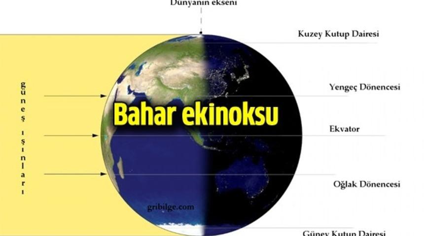 2016 Baharının İlk Ekinoksu: Canlı Canlı 2016 Baharının Gelişini İzliyoruz!