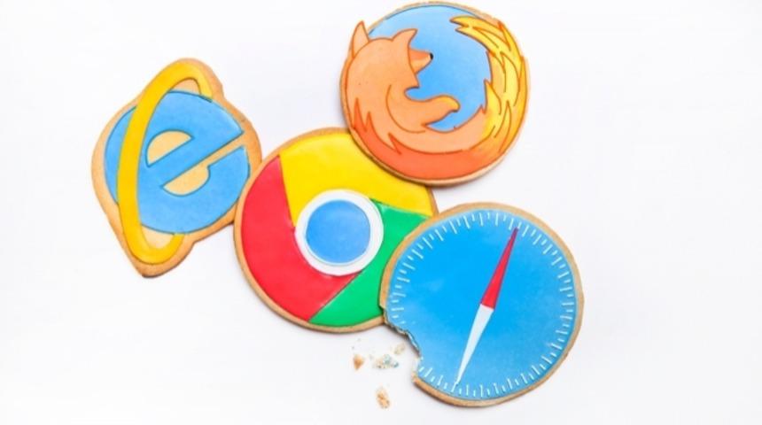 Bilgisayar &Ccedil;erezleri (cookies) Nedir?