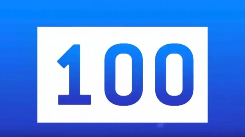 2017'nin İzlenme Rekorları Kıran En İyi 100 Viral Videosu!