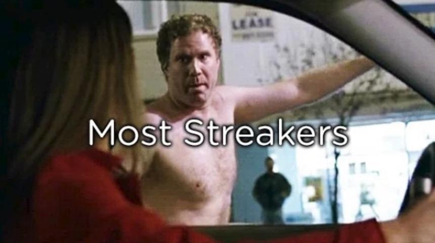 Duyunca kocaman bir "Oha" çekeceğiniz, dünya tarihine geçmiş 17 cinsel rekor