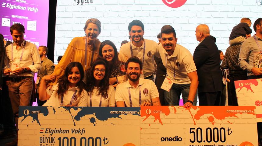 İzmirli gen&ccedil;ler Triwi ile meme kanserine erken teşhis sağlıyor