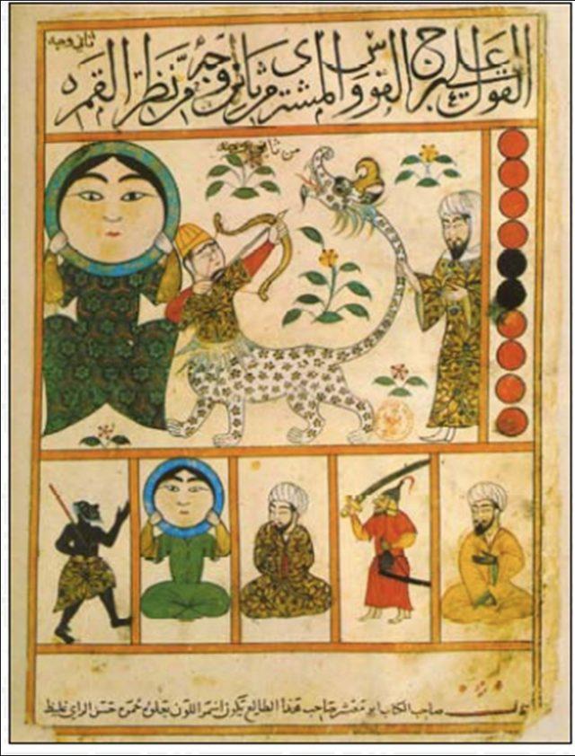 Osmanlı Sarayında Cirit Atan Cinci Hocalar 1