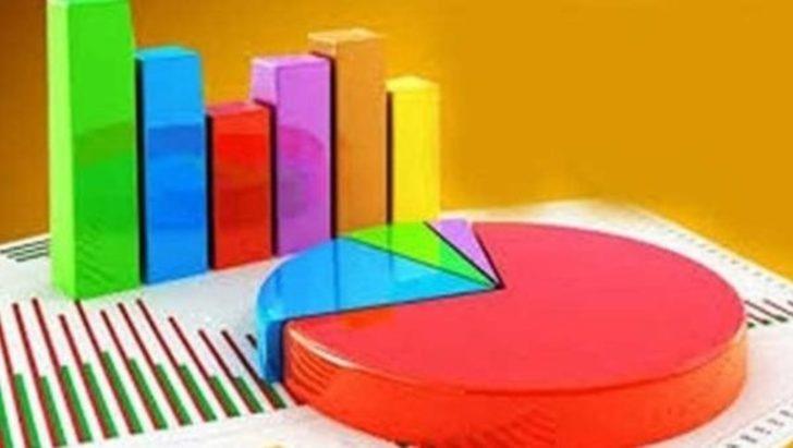 İstanbul için yapılan son ankette çarpıcı sonuçlar (AK Parti, CHP, MHP, İYİ Parti, HDP son oy oranları) G3