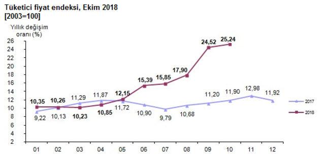 enf-tablo7