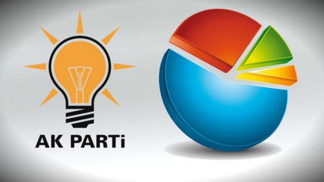 İşte AK Parti'nin masasındaki son anket! &Ccedil;ok &ccedil;arpıcı sonu&ccedil;lar