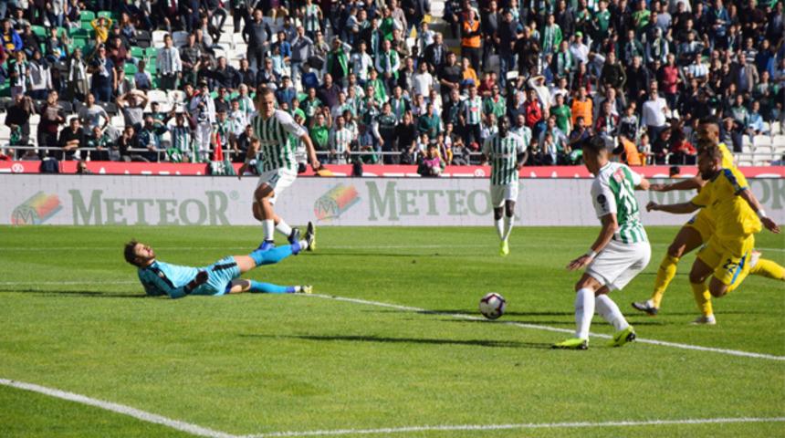 Atiker Konyaspor 2-0 Ankaragücü